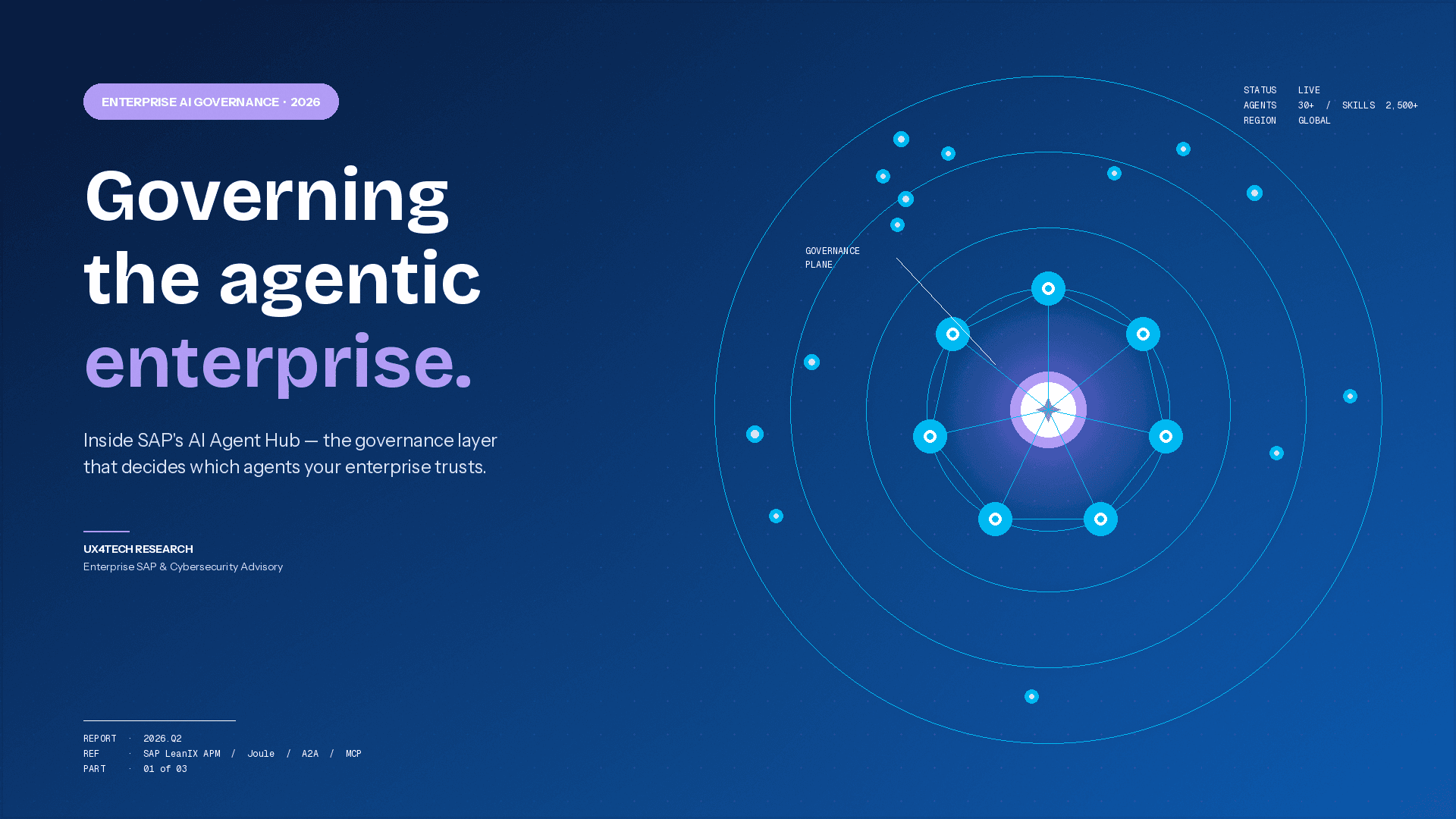 SAP's AI Agent Hub: The Governance Layer Every Enterprise Needs Before It Has 100 Agents
